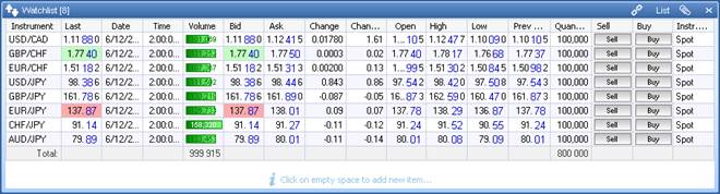 Integral Power Trader screenshot
