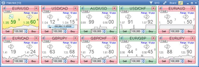 Integral Power Trader screenshot
