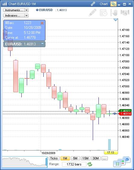 PowerTrader screenshot