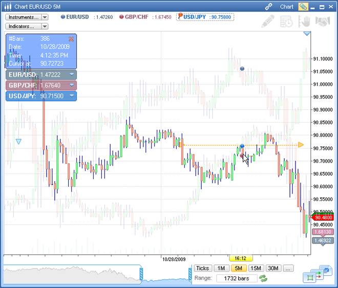 Power Trader screen shot