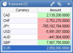 Integral Power Trader screenshot