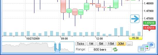 PowerTrader screenshot